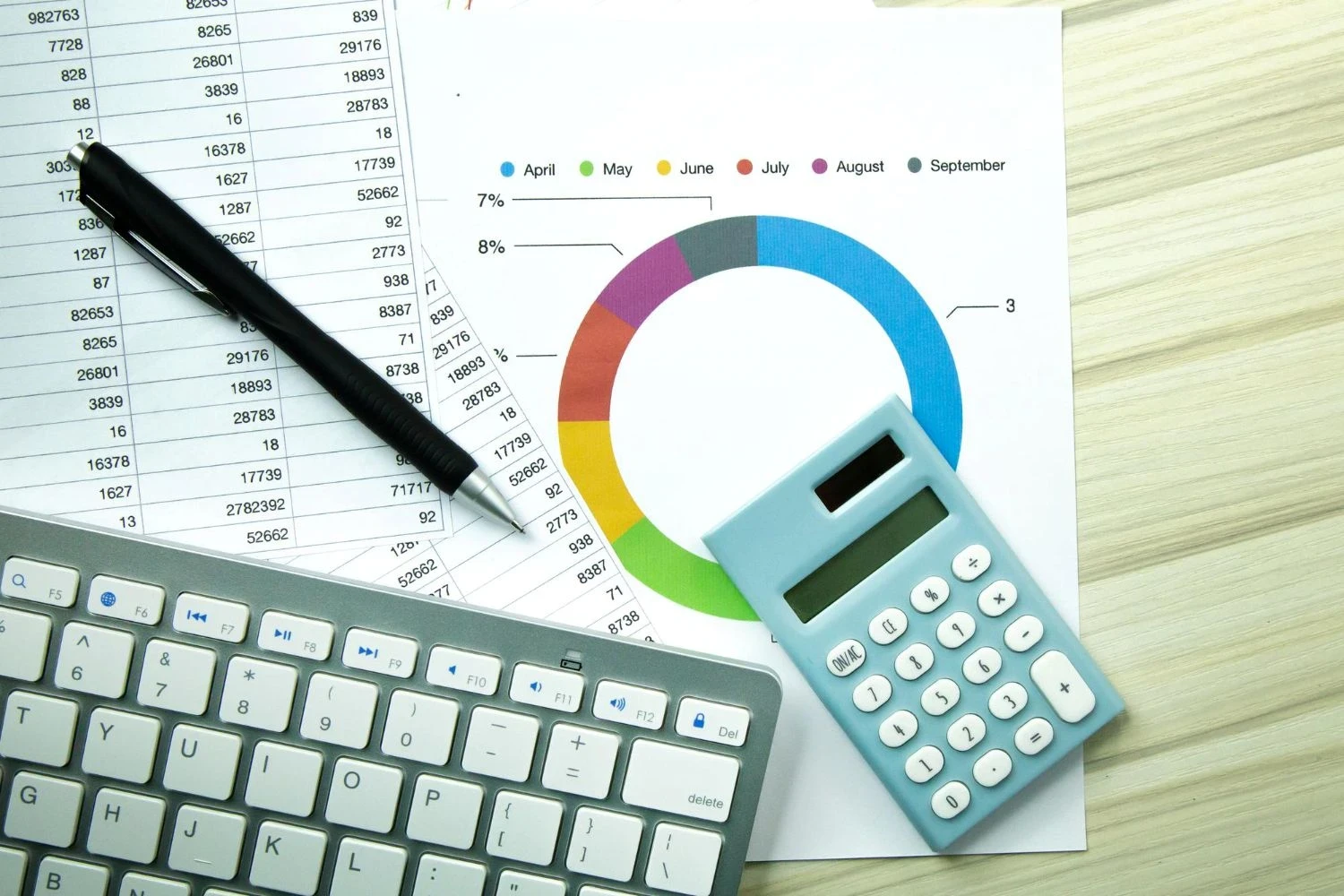 Calculator dobanda – Ghid complet pentru calculul corect al dobanzilor in Romania